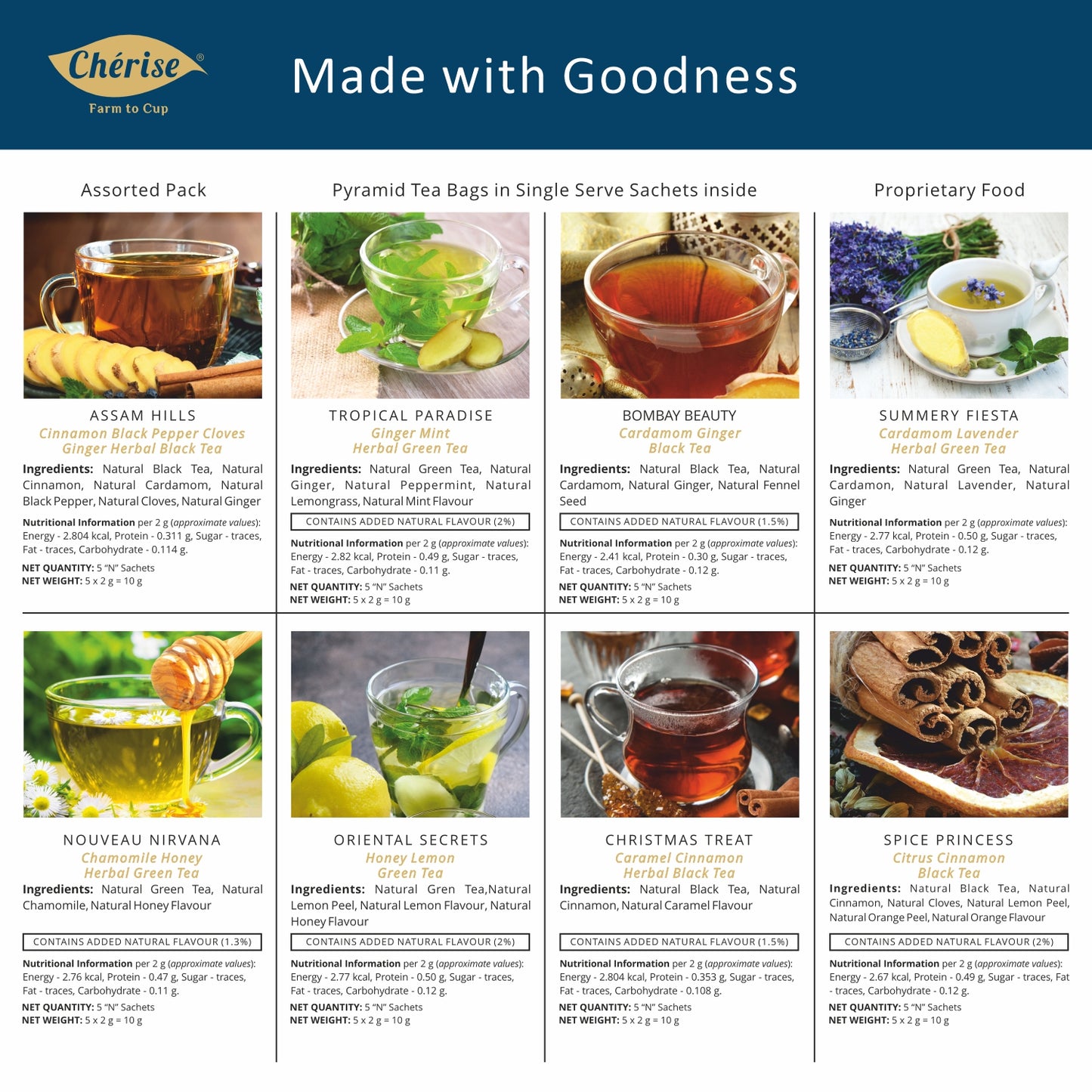 Cherise Specialiteas Assorted Gift Box of Black Teas and Green Teas