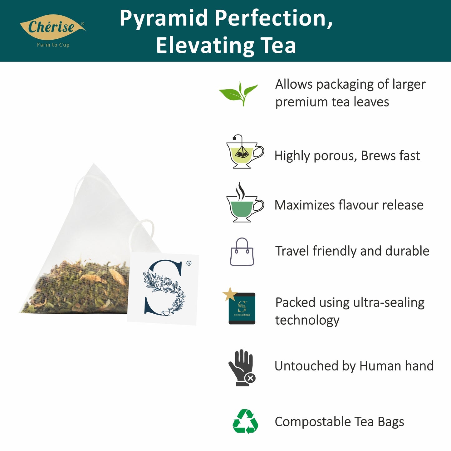 Cherise Specialiteas Oriental Secrets Honey Lemon Herbal Green Tea (2 g x 25 Pyramid Tea Bags)