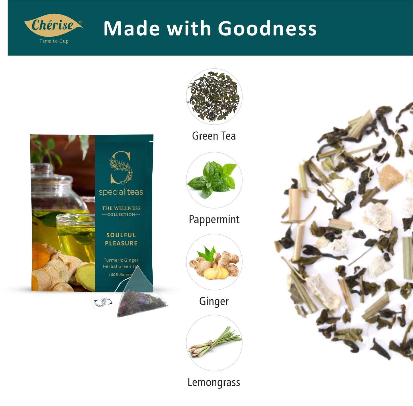 Cherise Specialiteas Tropical Paradise Ginger Mint Herbal Green Tea (2 g x 25 Pyramid Tea Bags)